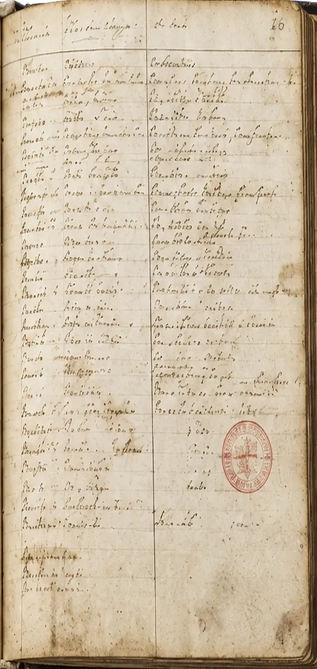 Generated image: one page of an old handwritten register with columns of entries and a red archive stamp