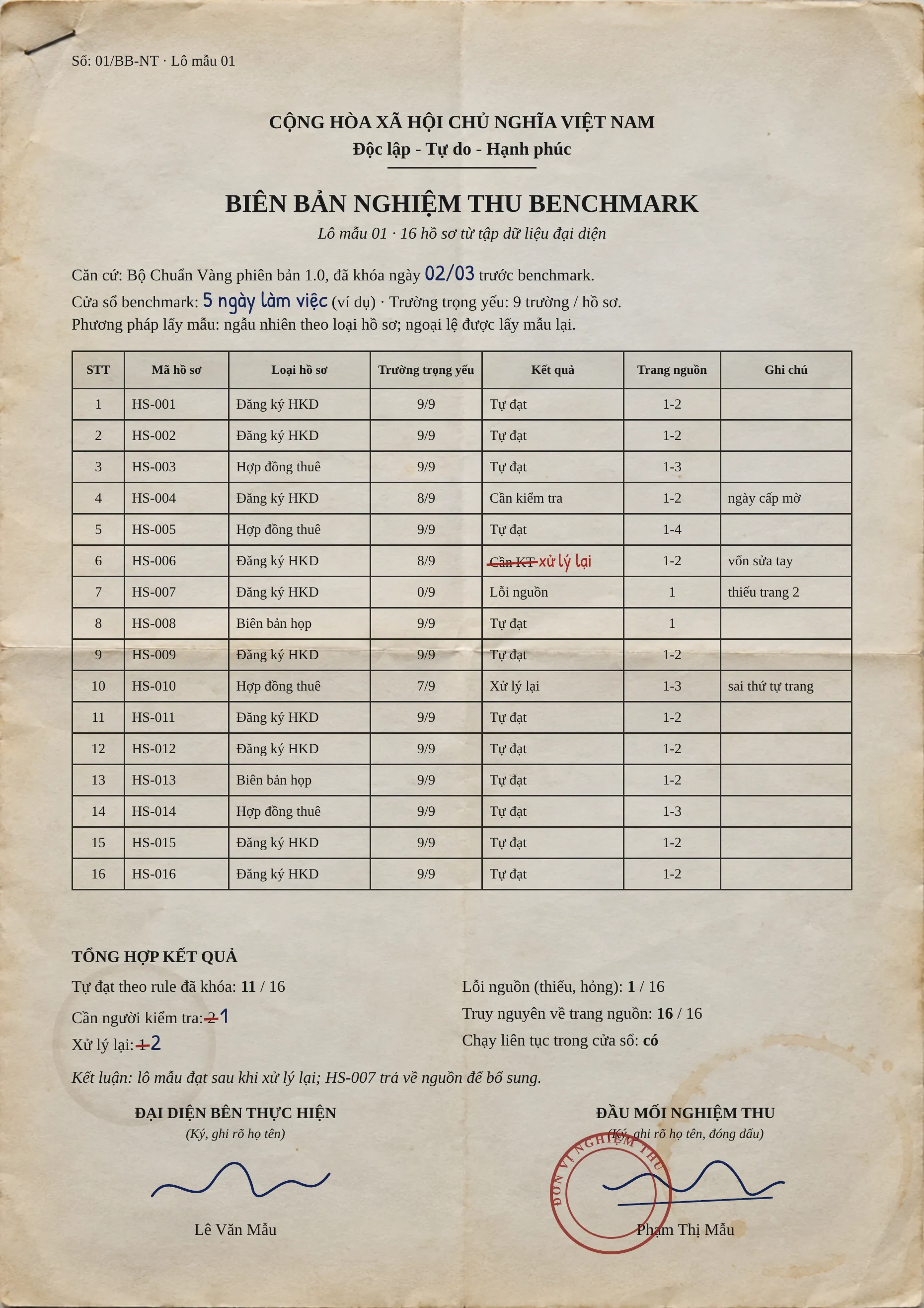 Illustration: paper acceptance minutes for 16 records, signed and stamped, fake data.